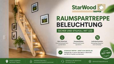 Raumspartreppe Beleuchtung: Sicher und stilvoll mit LED 
